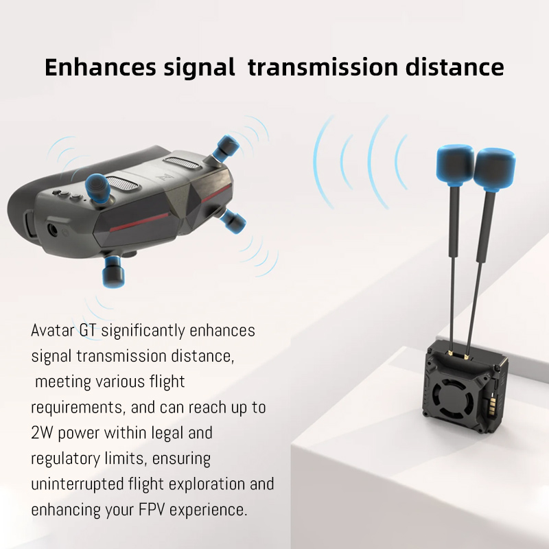 طقم Caddx Walksnail Avatar GT  - مراجعة Walksnail Avatar Gt Kit 2W Vtx وسعره