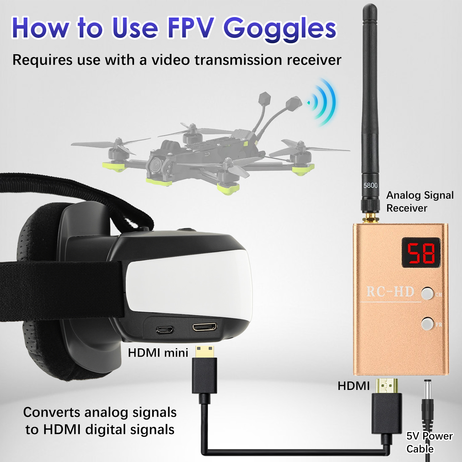 نظارات FPV، شاشة مثبتة على الر - مراجعة Skyzone Sky04O Pro Fpv Goggles وسعره
